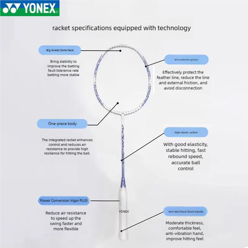 Raqueta de bádminton YONEX ARC - Badminton Yonex Nanoflare reseña y precio