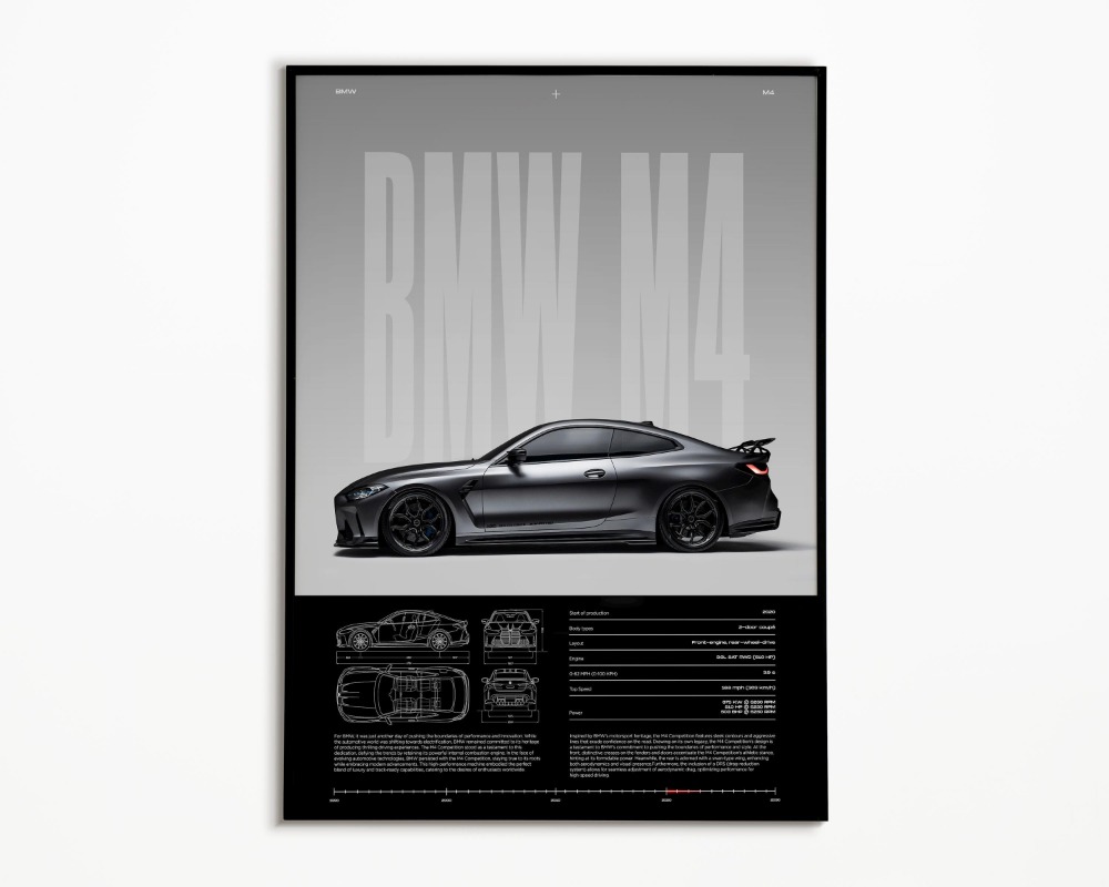 Coches artísticos de pared sim - Badminton Poster reseña y precio