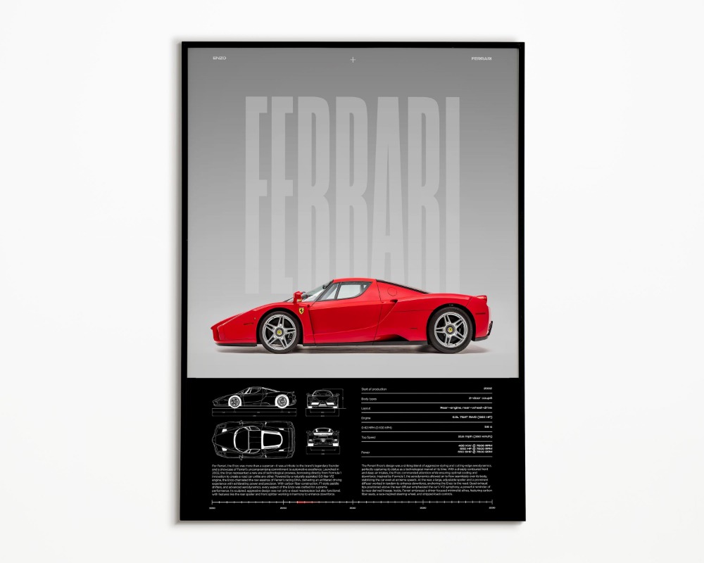 Coches artísticos de pared sim - Badminton Poster reseña y precio